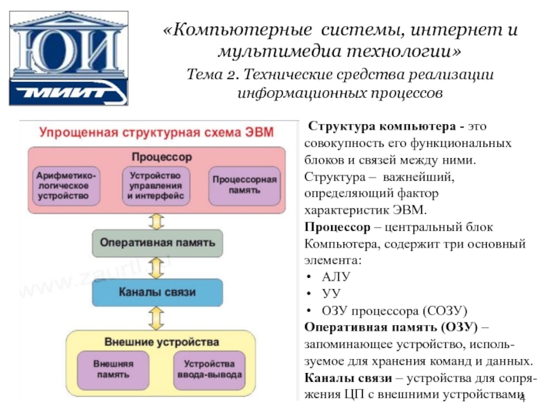 Структура ПК. Понятие структуры компьютера. Описать структуру компьютера.. Аппаратные средства реализации информационных процессов.