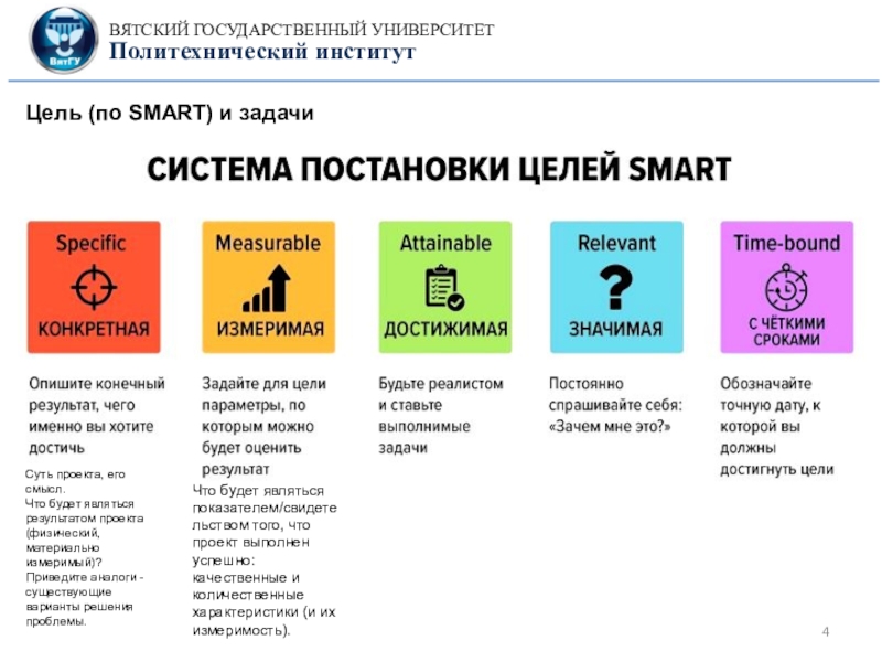 Как назвать свой проект