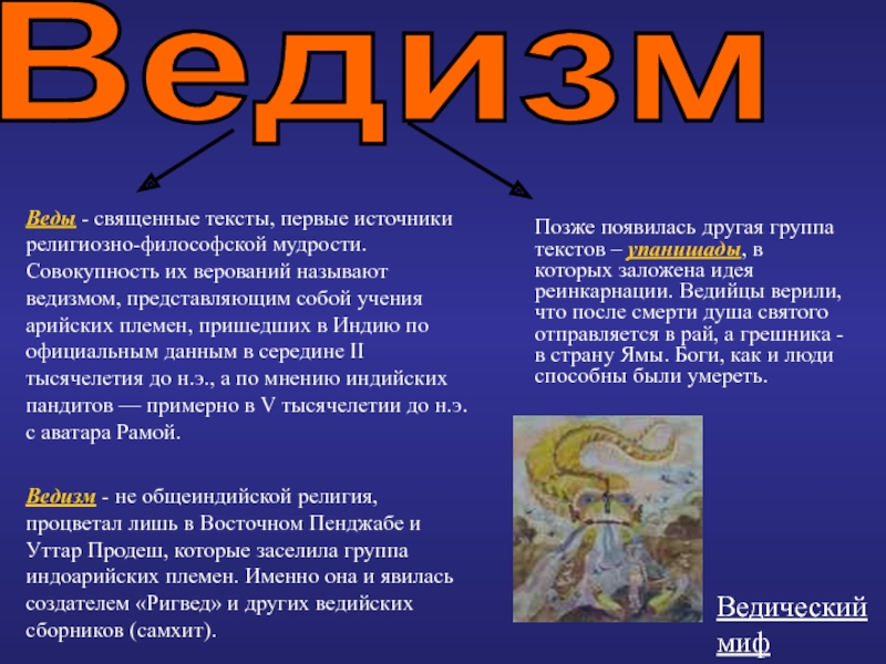 Священные слова текст. Ведизм кратко. Ведизм презентация. Ведизм в древней Индии.