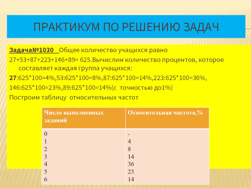 Статистика 8 класс. Элементы статистики решение. Элементы на ребёнка сколько процентов. Пространственный компонент данных сколько процентов. 223 Число.