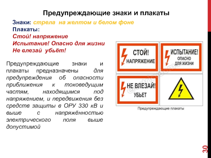 На дверях ру должны быть предупреждающие плакаты и знаки установленного образца