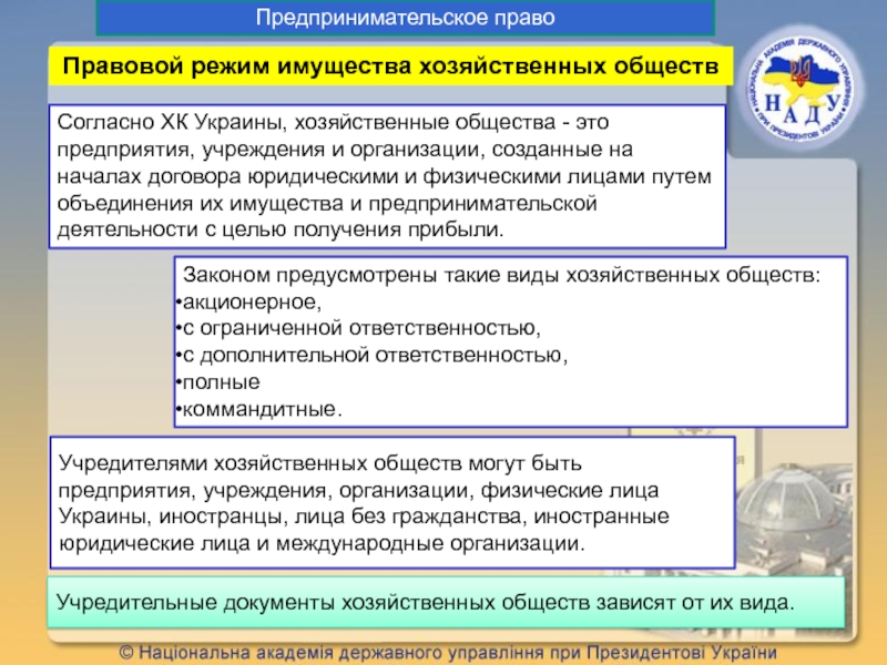 Хозяйственным обществом является. Правовой режим имущества предпринимательское право. Имущество хозяйственного общества. Правовое положение хоз обществ. Правовой режим хозяйственных товариществ.