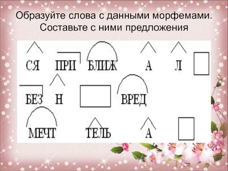 Словообразование проект 6 класс