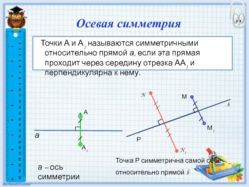 Какая точка на рисунке является симметричной точке c относительно точки 0 4