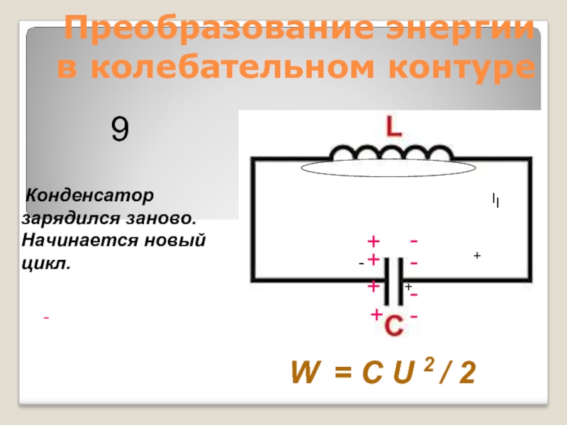 Энергия запасенная в конденсаторе