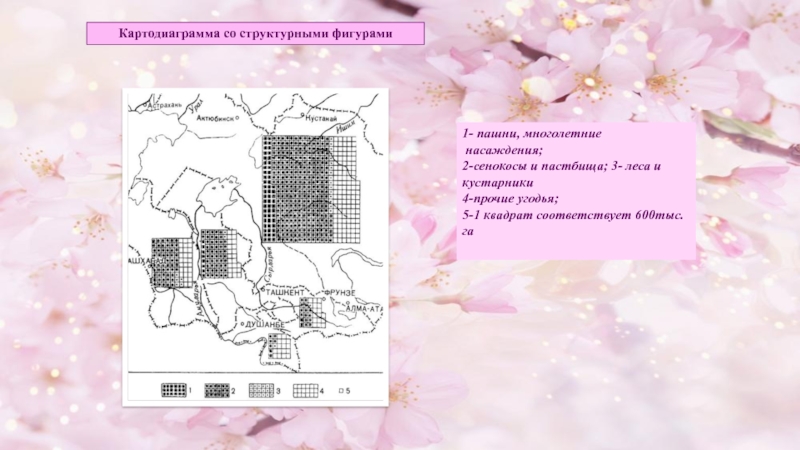 Способ локализованных диаграмм