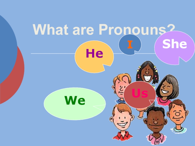 Презентация What are Pronouns?