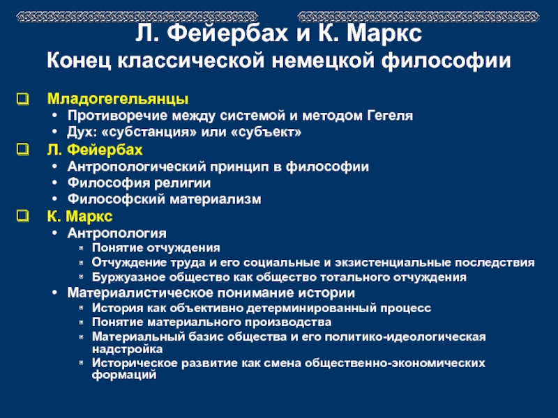 Фейербах и конец классической немецкой философии