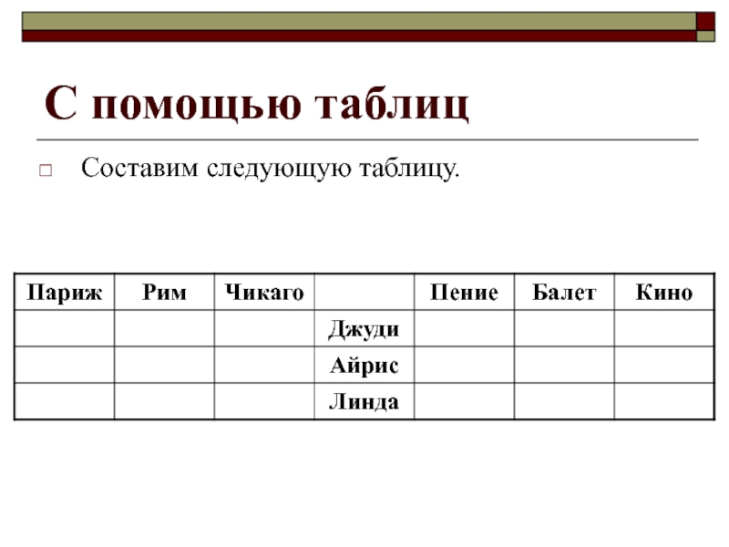 Следующую таблицу. Джуди пение Рим Айрис. Задача по информатике 6 класс про Джуди.