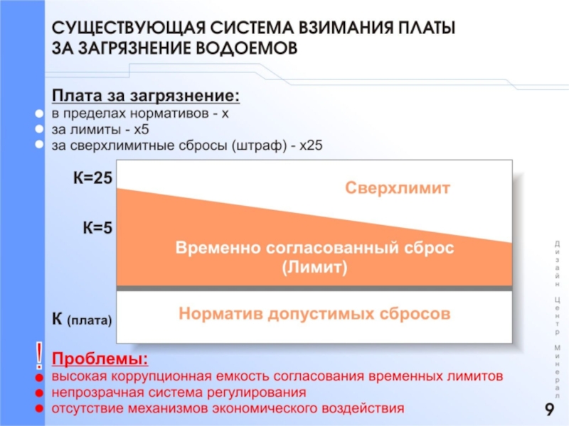 Фз 2 2018