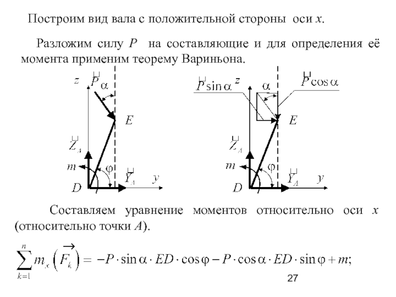 Две составляющие. Разложение сил на составляющие. Разложение сил по осям. Разложить силу на составляющие. Разложение сил на составляющие по осям.