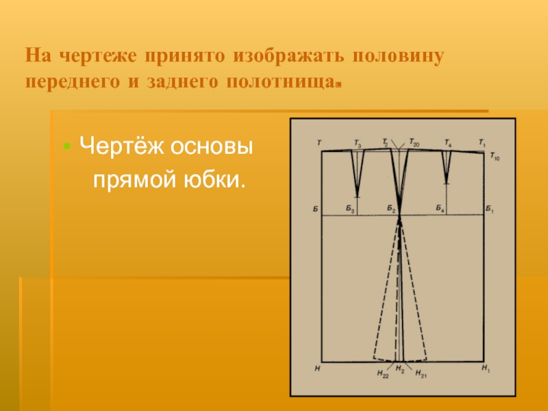 Реклама юбки для проекта по технологии