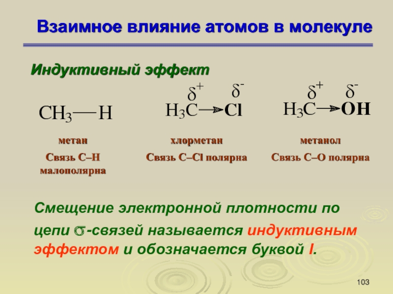 Смещение электронной плотности атомов