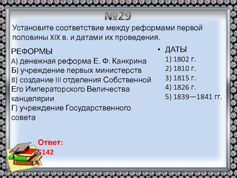 Учреждение 1 министерств. Финансовая реформа 1810. Соответствие между реформами. III отделение реформа Дата. Учреждение государственного совета какая реформа.