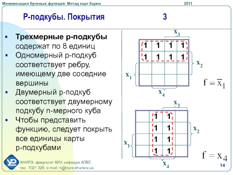 Как строится карта карно