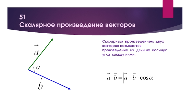 Скалярным произведением двух векторов называется. Какой вектор называется произведением данного вектора. Проведение длин векторов на косинус угла между ними. Какой вектор называется произведением двух векторов.