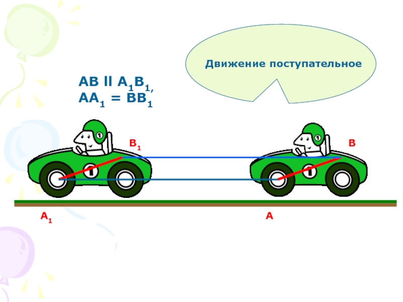 Поступательное движение рисунок