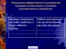 Повышение эффективности руководства трудовым коллективом в условиях