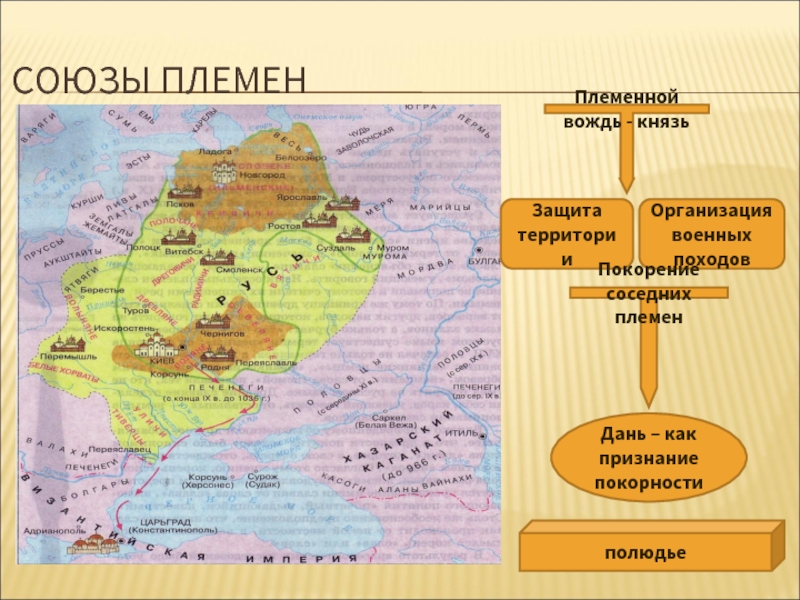 Как назывались племена славян. Союз племен это. Карта полюдья киевских князей. Маршрут полюдья киевских князей карта. Маршрут сбора полюдья.