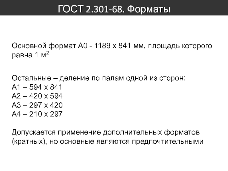 Госты по презентациям