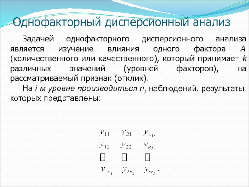 Схема однофакторного опыта