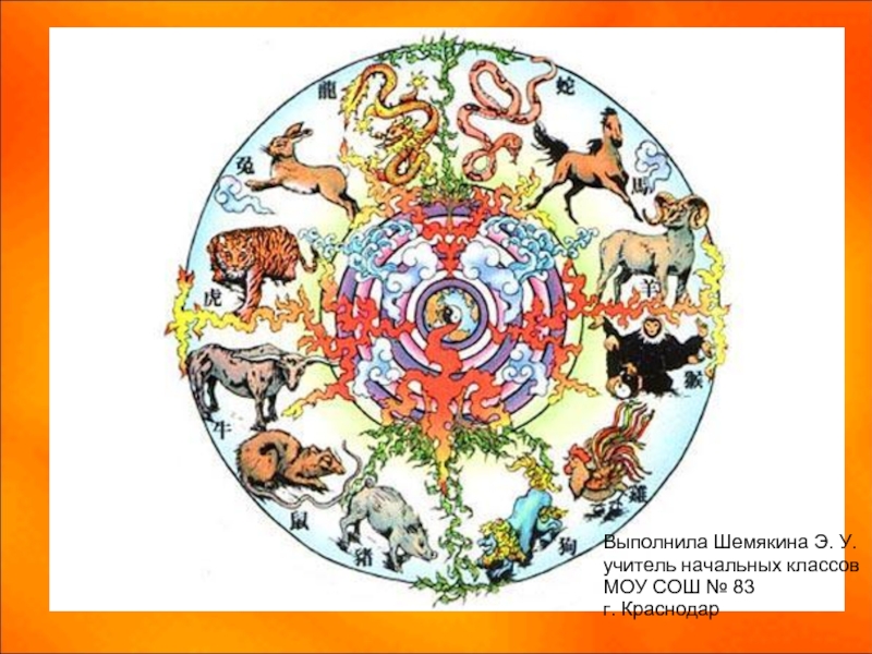 Какие года в честь животных. Будда и 12 животных китайского зодиака. Цикл годов животных. Символы года. Животные китайского календаря.