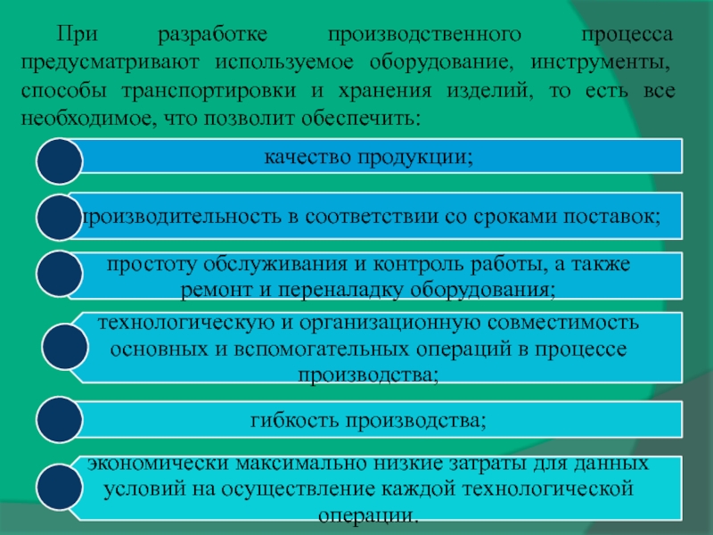 Фотография производственного процесса