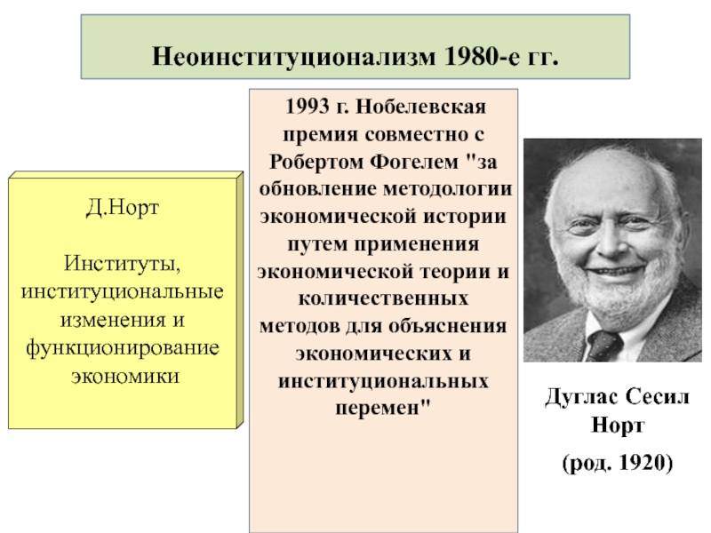 Презентация по институциональной экономике