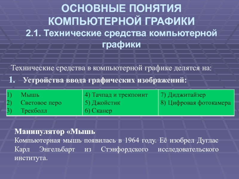 Компьютерные презентации 7 класс презентация семакин