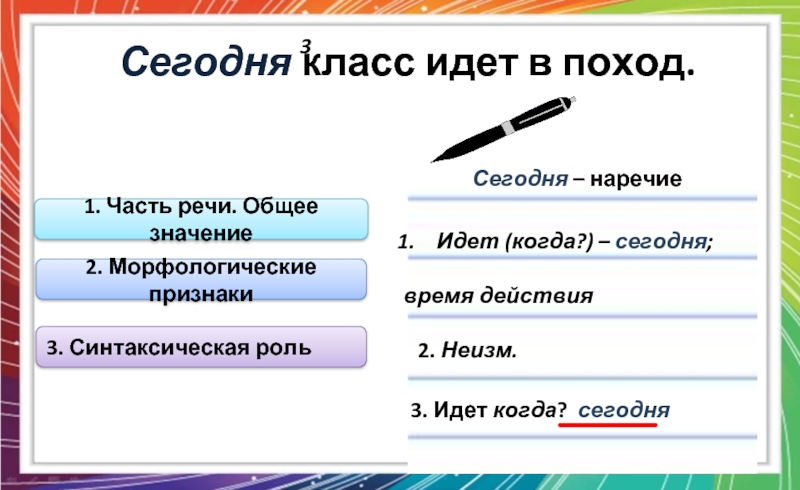 Как подчеркивается наречие в синтаксическом разборе