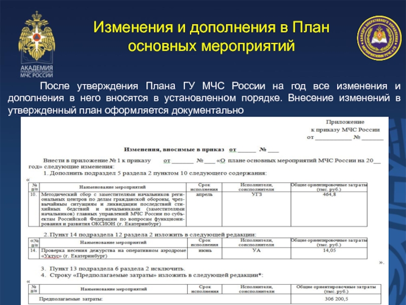 В план основных мероприятий гу мчс россии по субъекту рф включаются мероприятия проводимые