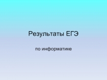 Результаты ЕГЭ