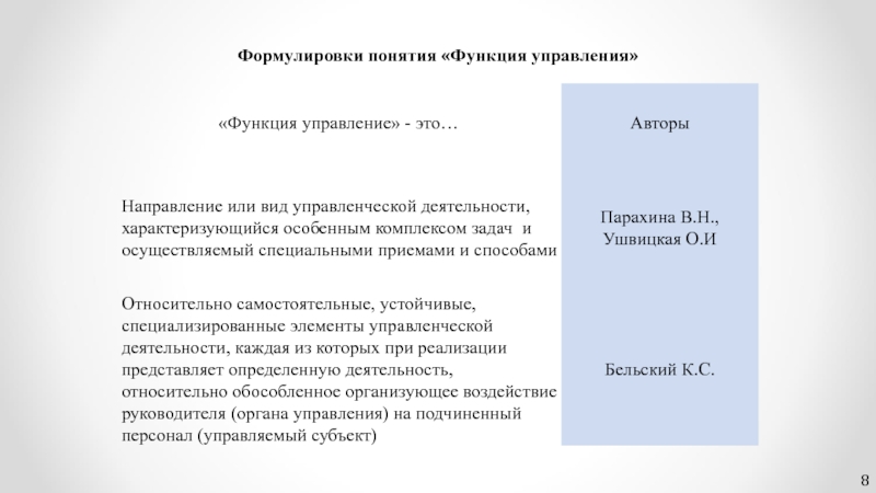 Сформулируйте понятие текст. Формулировка концепции. Сформулировать понятия управление. Сформулировать концепцию. Сформулируйте свое понятие документа.