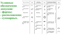 Условные обозначения допусков: - формы; - расположения; - суммарных