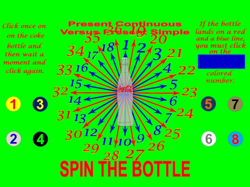 SPIN THE BOTTLE
Present Continuous Versus Present Simple
1
2
3
4
5
6
7
8