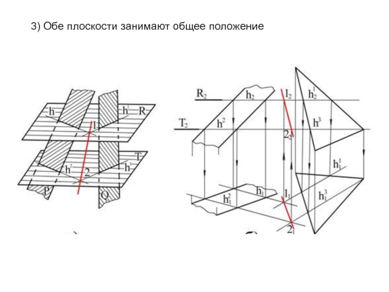 Начертательная геометрия поверхности презентация