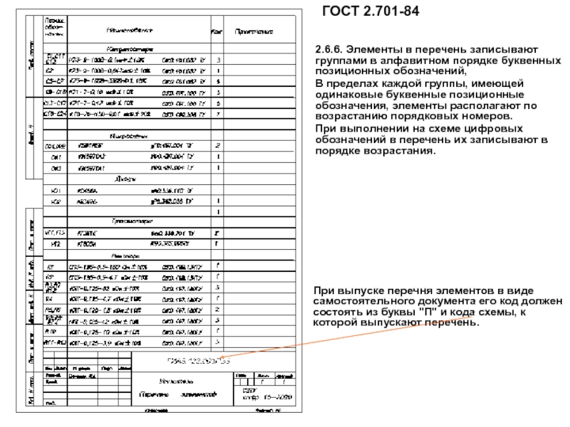 Перечень компонентов