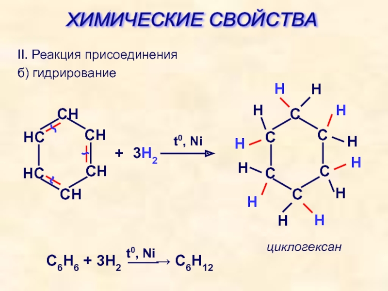 Получение циклогексена