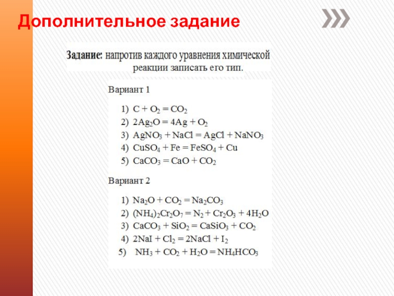 Контрольная работа по теме классификация химических реакций