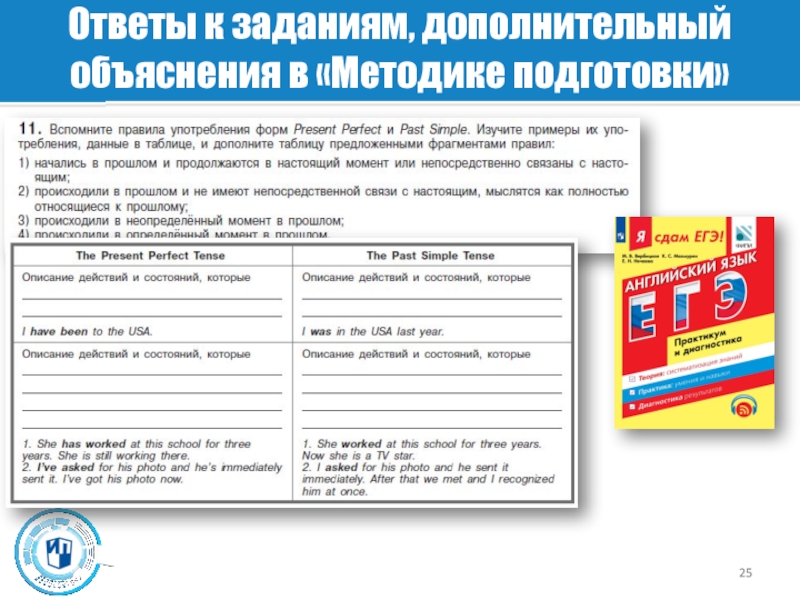 Объяснить дополнительный. Дополнительное пояснение к коду 401180000.