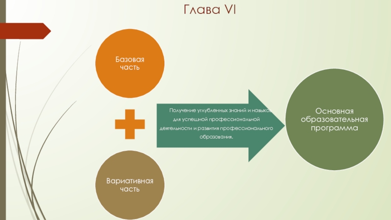 Управление проектами в органах власти углубленные знания