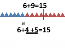 Презентация Прибавление числа 9. Решение примеров с помощью рисунка