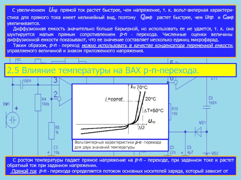 Усиление тока. Прямой ток. Емкость вольт амперная. График прямого тока. Увеличение тока.