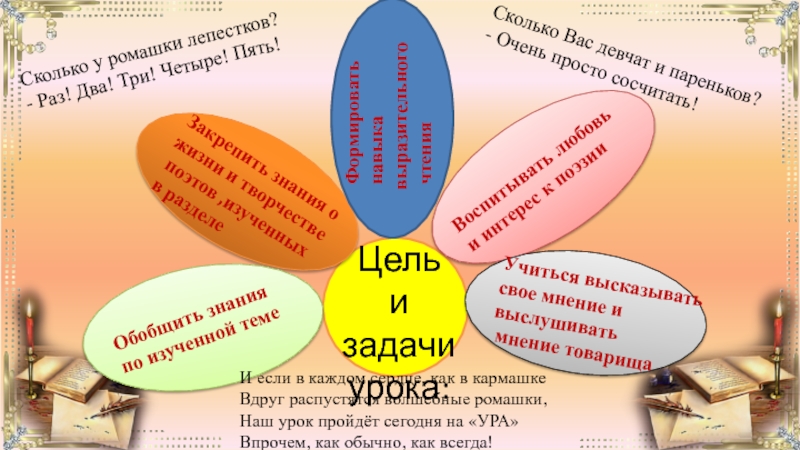 Презентация обобщающий урок по разделу поэтическая тетрадь 2 3 класс школа россии