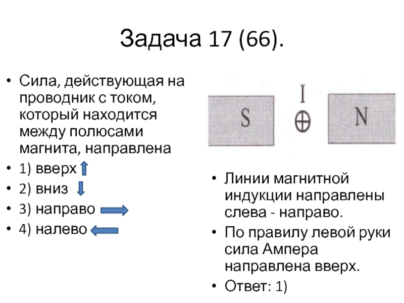 На рисунке изображен проводник с током помещенный в магнитное поле стрелка указывает