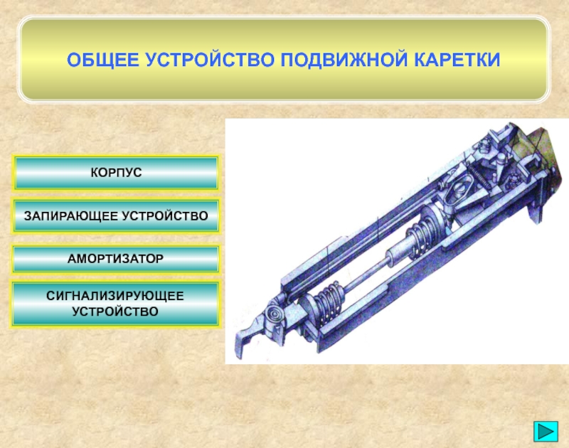 Подвижное устройство. Подвижные устройства. Запирающее устройство общего назначения. Устройство амортизатора для пушки. Общие устройство костылеведергиватилей.