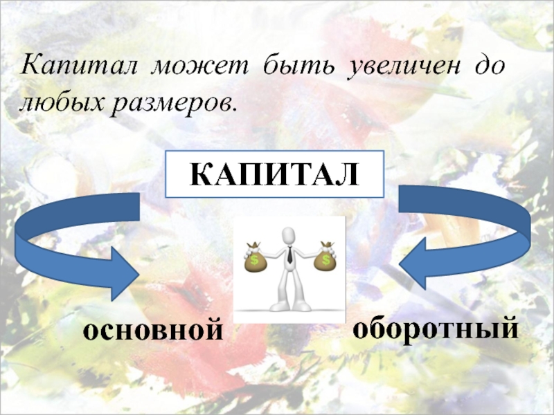 Будете увеличивать. Что может быть капиталом. Капитал может быть основной и. Капитал может быть в экономике. Капитал от греческого.