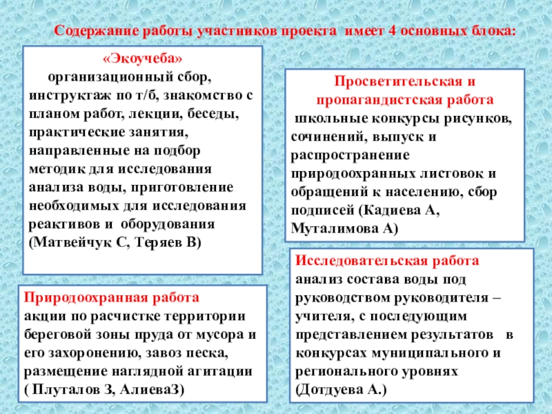 Содержание дела. Имеет работа и содержит.