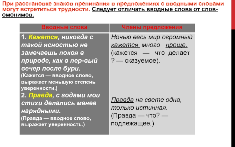 Предложение со словом к счастью вводное слово