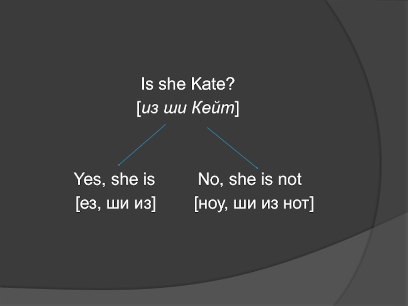 I don t know where kate is. Yes she is. She is Kate перевод. She is not.